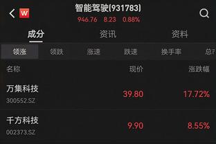 那就恭喜你吧？阿尔维斯税务欺诈案胜诉，将获赔320万欧元